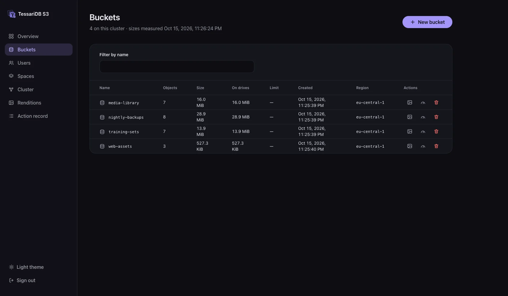 The buckets list: media-library, nightly-backups, training-sets and web-assets with their object counts, sizes, creation times and region eu-central-1, and action buttons per row.